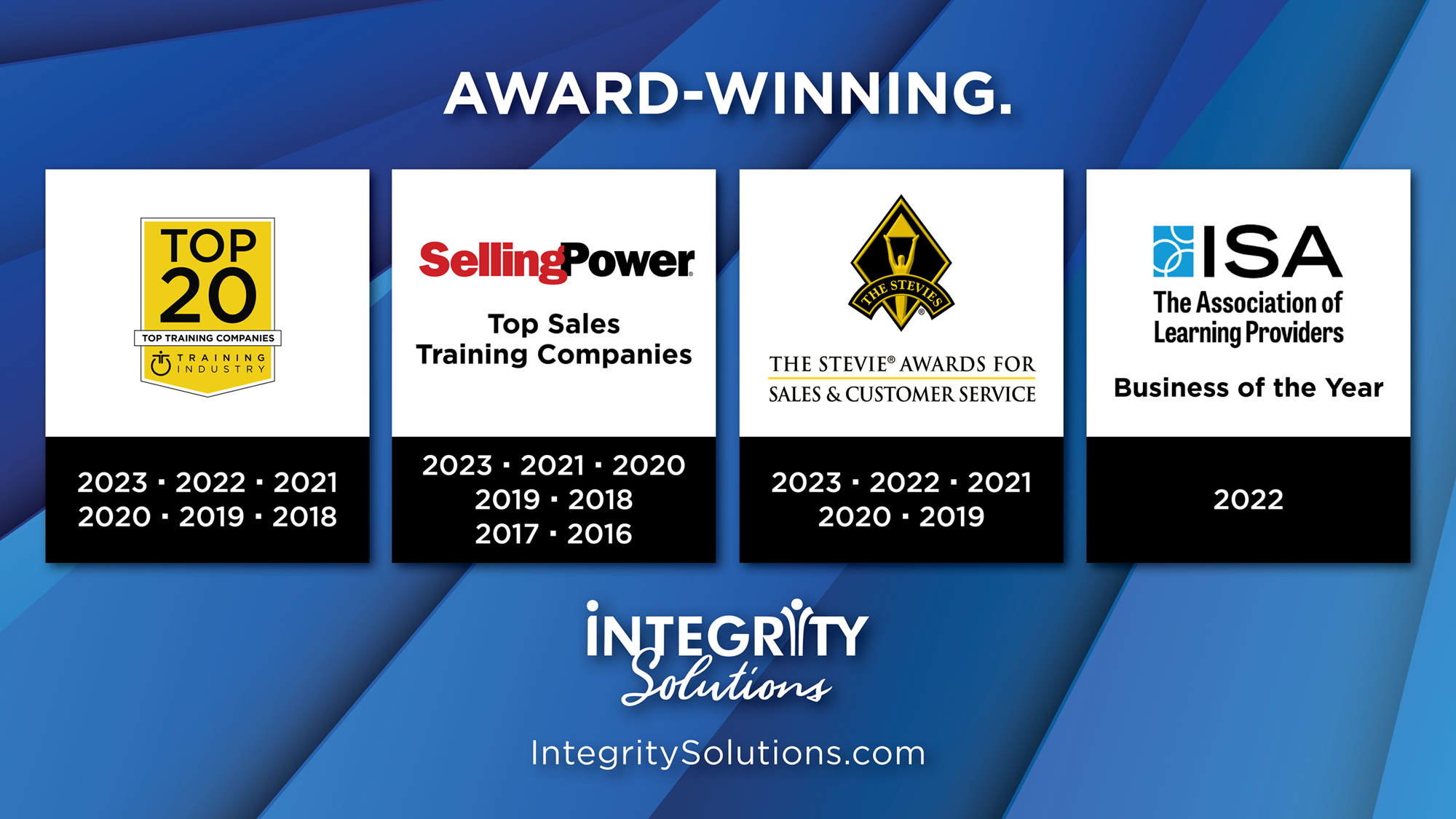 Integrity Solutions Recognized Again Among Top Sales Training Companies