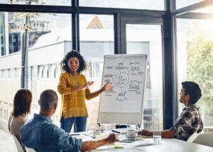 Integrity Selling - Ask the questions